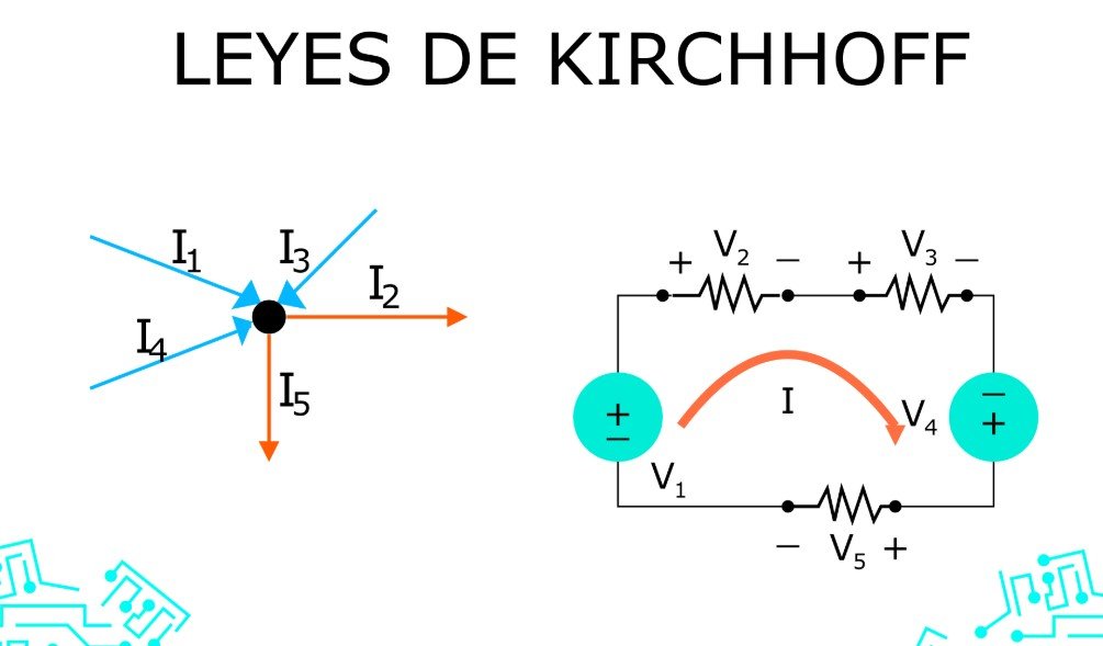 Circuito eléctrico